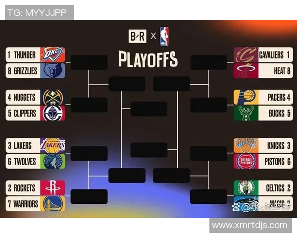 2020年NBA季后赛火箭对雷霆全场精彩回放与赛后分析