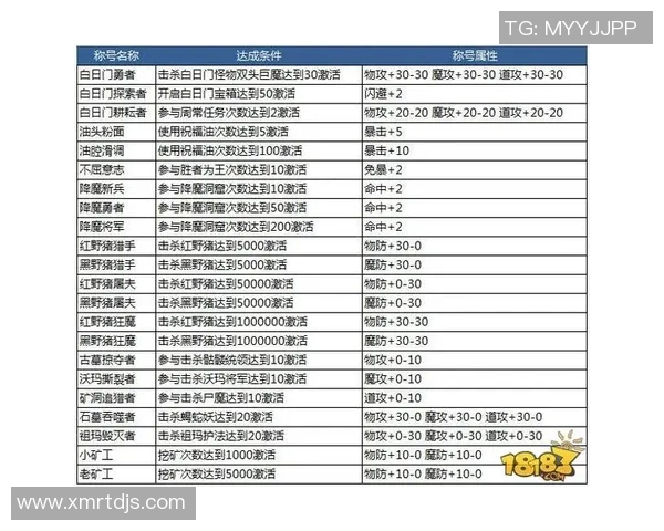卢宾与斯拉斯的巅峰对决谁将成为胜者揭开传奇新篇章