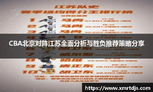CBA北京对阵江苏全面分析与胜负推荐策略分享